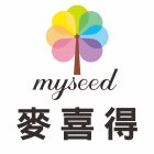 MYSEED