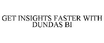 GET INSIGHTS FASTER WITH DUNDAS BI