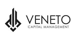 VENETO CAPITAL MANAGEMENT