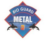 BIO GUARD METAL GUARDING FOR FUTURE