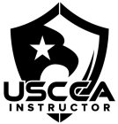 USCCA INSTRUCTOR