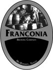 FRANCONIA BREWING COMPANY MCKINNEY, TEXAS
