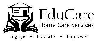 EDUCARE HOME CARE SERVICES ENGAGE ­EDUCATE ­ EMPOWER