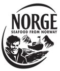 NORGE SEAFOOD FROM NORWAY