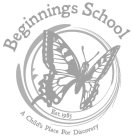 BEGINNINGS SCHOOL EST. 1985 A CHILD'S PLACE FOR DISCOVERY