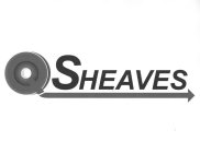 Q SHEAVES