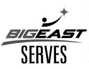 BIGEAST SERVES