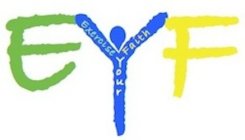 EYF EXERCISE YOUR FAITH