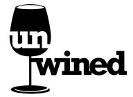 UNWINED