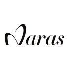 NARAS