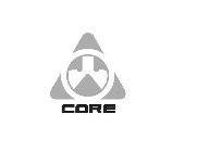 CORE