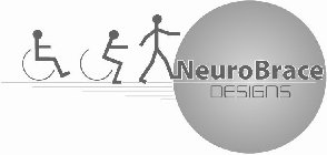 NEUROBRACE DESIGNS