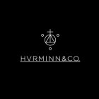 HVRMINN