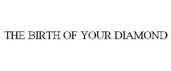 THE BIRTH OF YOUR DIAMOND