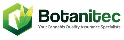 BOTANITEC YOUR CANNABIS QUALITY ASSURANCE SPECIALISTS