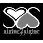 SISTER2SISTER MENTORING PROGRAM