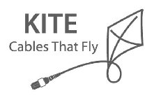 KITE CABLES THAT FLY