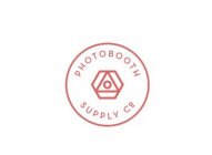 PHOTOBOOTH SUPPLY CO