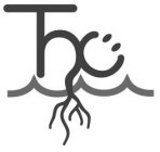 THC