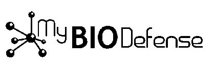 MYBIODEFENSE