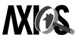 AXIOS