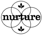 NURTURE