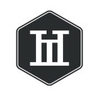 TH