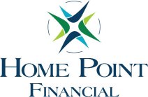 HOME POINT FINANCIAL