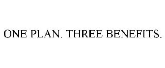 ONE PLAN. THREE BENEFITS.