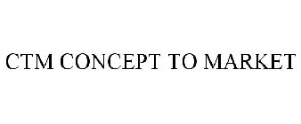 CTM CONCEPT TO MARKET