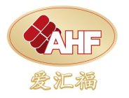 AHF