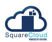 SQUARECLOUD