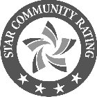 STAR COMMUNITY RATING