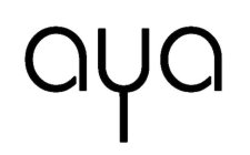 AYA