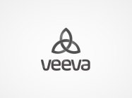 VEEVA