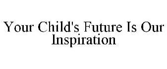 YOUR CHILD'S FUTURE IS OUR INSPIRATION