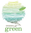 GRADES OF GREEN