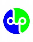 D U P