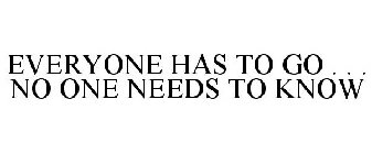 EVERYONE HAS TO GO . . . NO ONE NEEDS TO KNOW