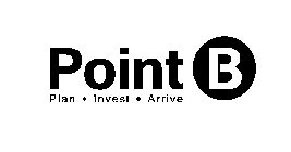 POINT B PLAN · INVEST · ARRIVE