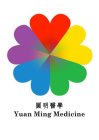 YUAN MING MEDICINE