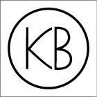 KB