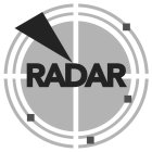 RADAR