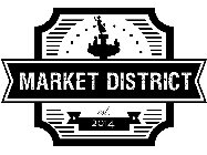 MARKET DISTRICT EST. 2014