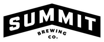 SUMMIT BREWING CO.