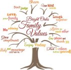 BRIGHT OAKS FAMILY VALUES SHARE USE KIND WORDS LAUGH TOGETHER LISTEN TO EACH OTHER SAY PLEASE AND THANK YOU THINK OF OTHERS BEFORE YOURSELF ENJOY TODAY HELP AND ENCOURAGE OTHERS GIVE COMPLIMENTS NO WH