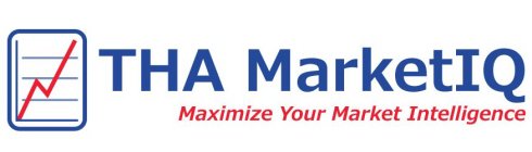 THA MARKETIQ MAXIMIZE YOUR MARKET INTELLIGENCE