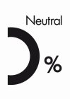 NEUTRAL