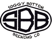 SOGGY BOTTOM BREWING CO SBB