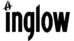 INGLOW